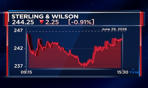 Sterling Wilson JV secures 1,000 MWac solar-plus-storage order in Egypt worth $560 million