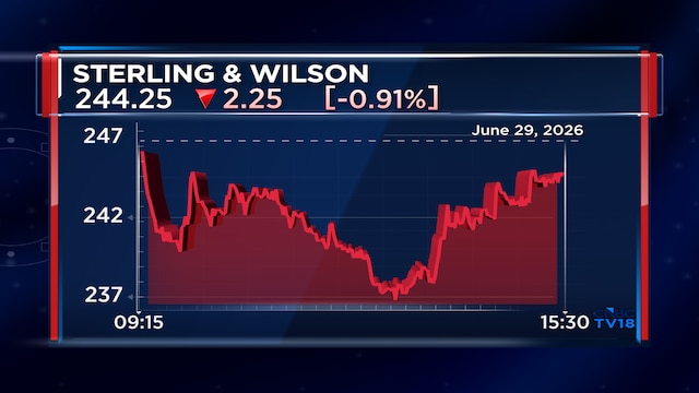 Sterling Wilson JV secures 1,000 MWac solar-plus-storage order in Egypt worth $560 million