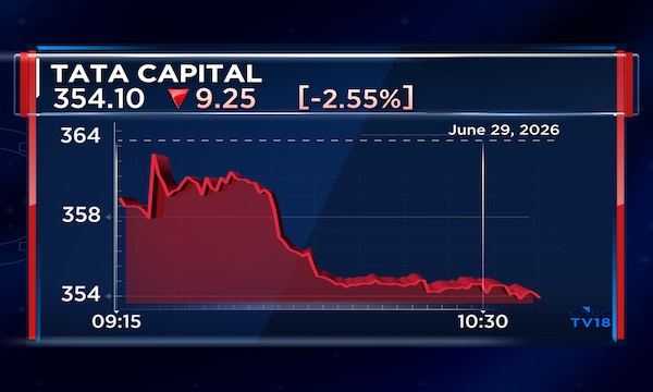 This Tata Group stock could re-rate only on the back of these two factors, Motilal Oswal says