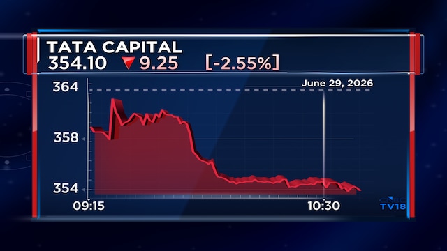 This Tata Group stock could re-rate only on the back of these two factors, Motilal Oswal says