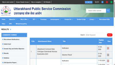 UKPSC PCS final result 2026 released, Jasmeet Kaur bags Rank 1: Direct link to download merit list here