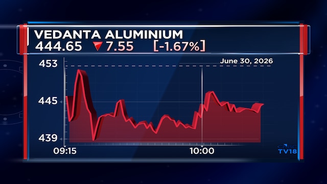 Vedanta Aluminium shares get fourth 'buy' call since listing, analyst sees up to 35% upside