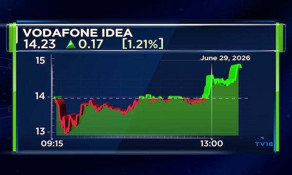 Here's why Vodafone Idea shares will be in focus in the last 60 minutes of trade today