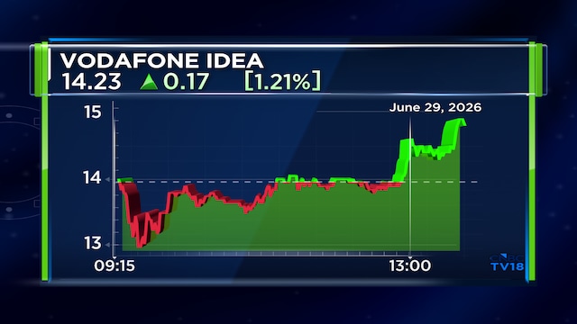 Here's why Vodafone Idea shares will be in focus in the last 60 minutes of trade today