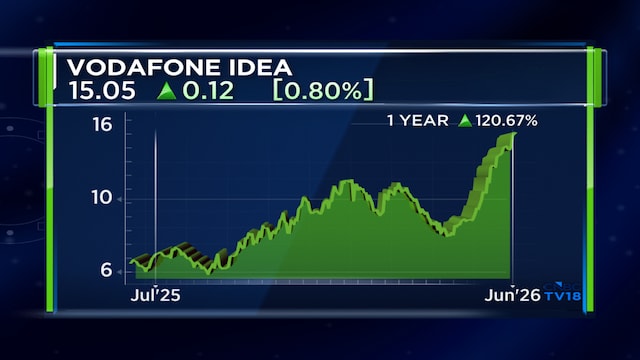 Mobile recharges may get costlier in 3-6 months; Axis Capital sees 10% tariff hike