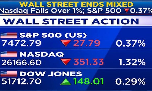 AI earnings momentum still intact, Citi raises S&P 500 target to 8,100