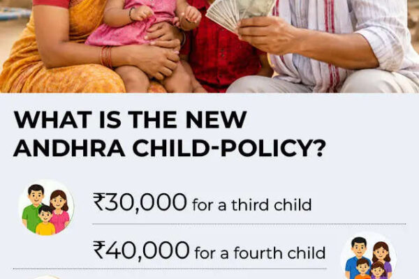 Rs 30k for third kid, Rs 40k for fourth: When childbirth becomes a number game, it is women who suffer | India News