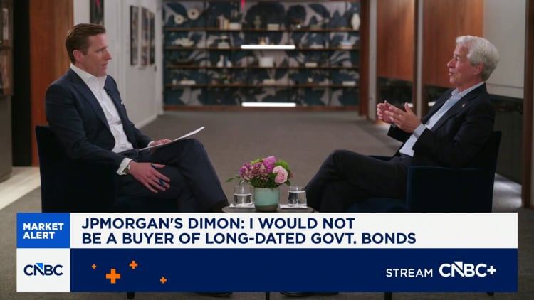 JPMorgan Chase CEO Jamie Dimon says markets underestimate risks