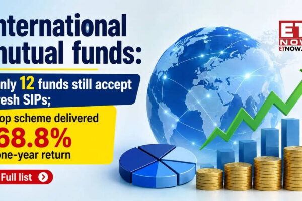 International mutual funds: Only 12 funds still accept fresh SIPs; top scheme delivered 68.8% one-year return | Full list - Markets