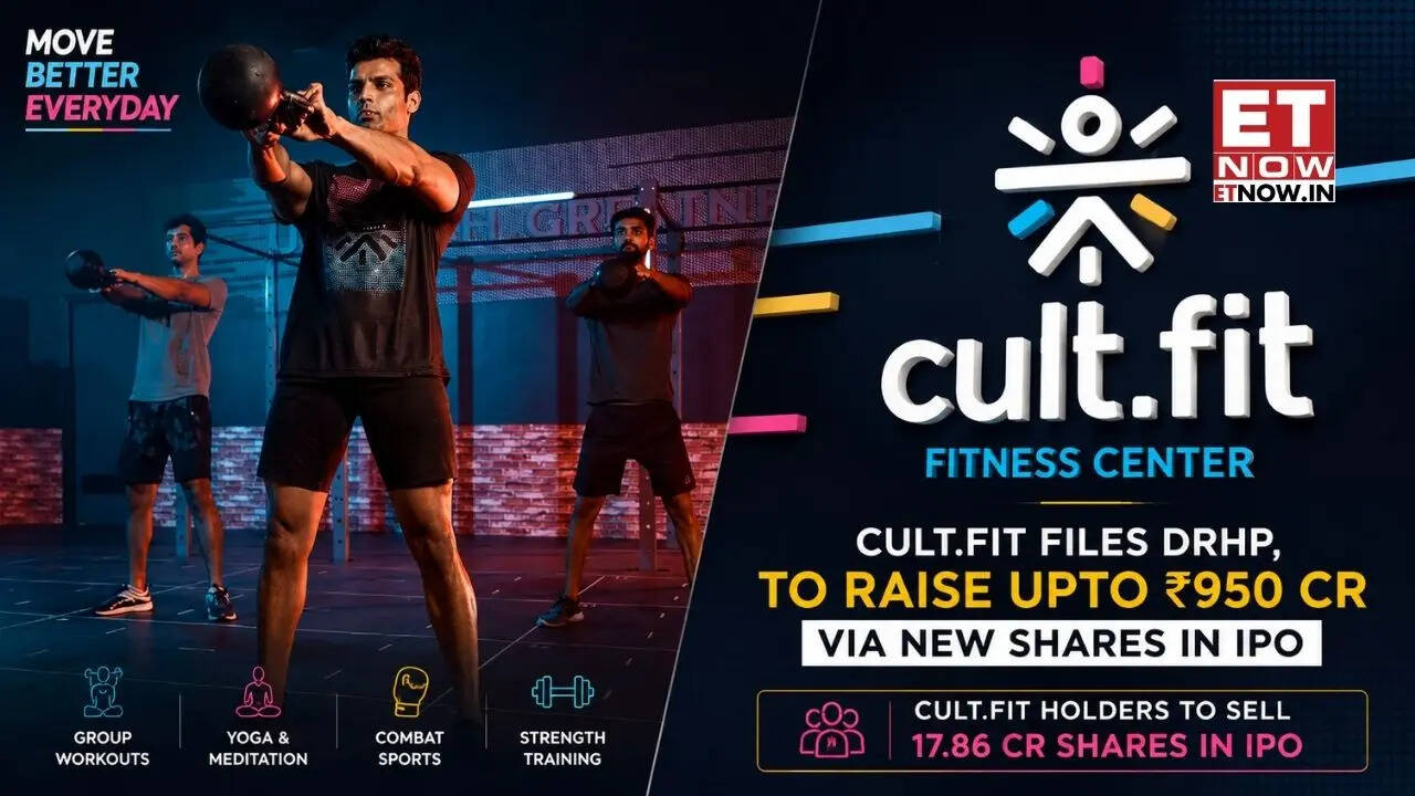 Cult.fit IPO: Bengaluru fitness startup files DRHP; Rs 950 crore fresh issue, existing investors to sell 17.86 crore shares - Markets