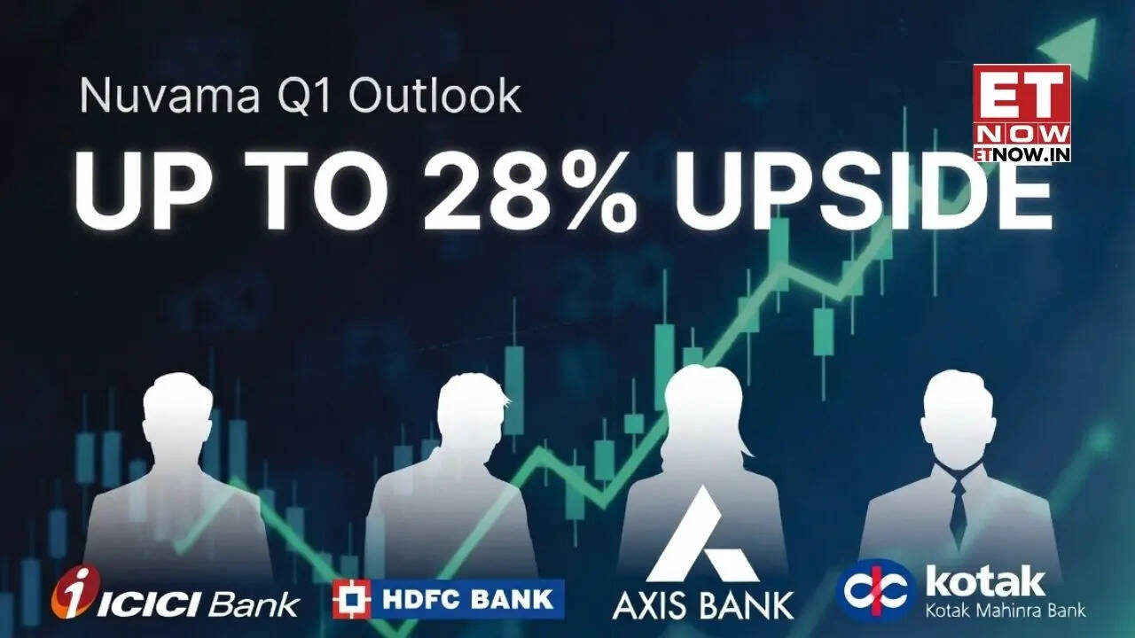 Banking Stocks to Buy: Nuvama sees up to 28% upside in ICICI Bank, HDFC Bank, Axis Bank and Kotak after Q1 Results | LIST - Markets