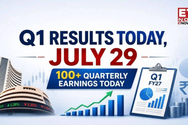 Q1 Results Today Live, July 29: Adani Enterprises, Asian Paints, Dabur, Bajaj Housing, Colgate Palmolive among 100+ companies to declare quarterly earnings today - Markets