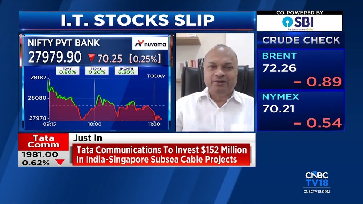 Jyotivardhan Jaipuria stays overweight on banks and pharma, avoids large IT for now