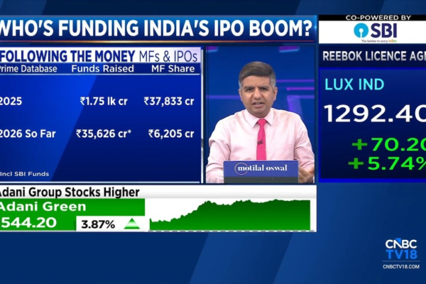 Mutual funds pick fewer IPOs but deliver bigger returns in the first half of 2026