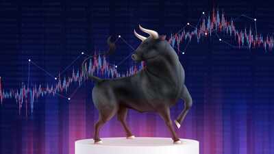 Top stocks to buy today: Stock recommendations for July 15, 2026 - check list