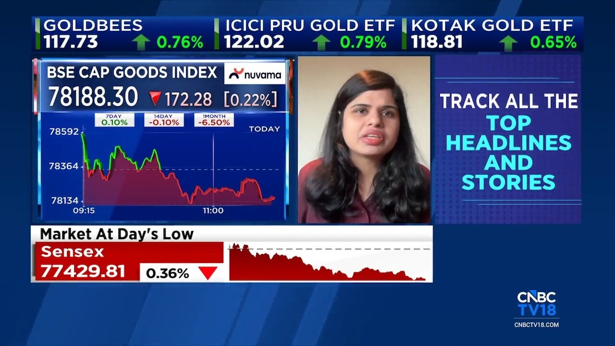 Pharma, private banks remain top bets, says Wright Research’s Sonam Srivastava