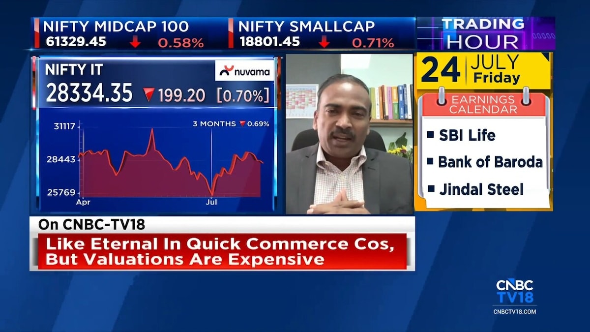 Bajaj Life CIO backs pharma CDMOs, sees value emerging in IT despite AI headwinds