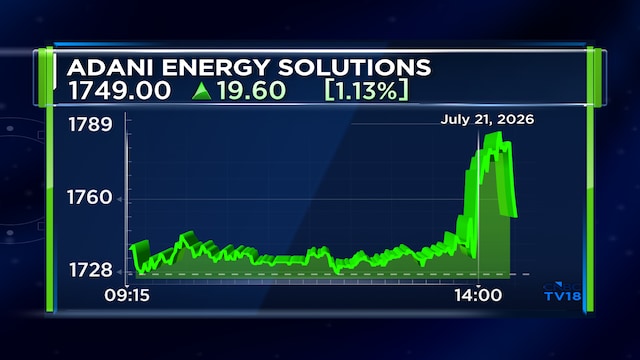 Adani Energy Solutions Q1 Results: Revenue growth of over 42% from last year, margins steady
