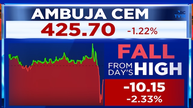 Ambuja Cements Q1 Results: Topline misses estimates, operational performance improves