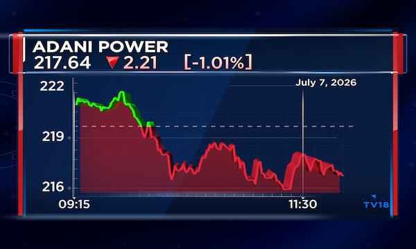 Adani Power's operating profit could compound by 20% over next three years, IIFL Capital projects