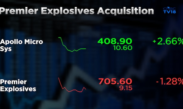 Apollo Micro shares jump 4%, but Premier Explosives falls on ₹1,550 crore deal