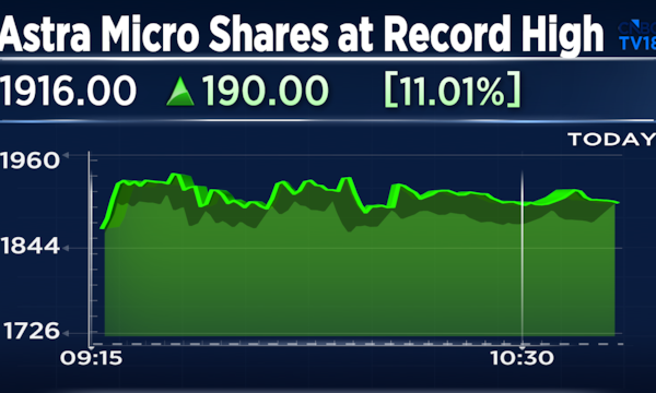 Astra Microwave shares hit record high after ₹2,205 crore HAL order for Uttam Radar