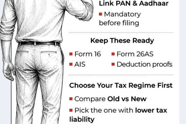 ITR filing deadline nears: How to file income tax return online on e-filing portal - quick 15-step guide