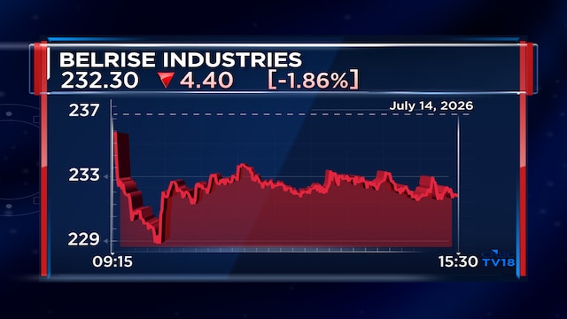 Belrise Industries launches ₹1,200 crore QIP; floor price fixed at ₹230.79 per share