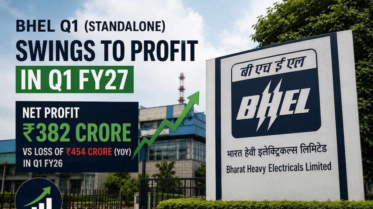 BHEL Q1 Results: 40% revenue growth contributes to profitability return; Power biz leads