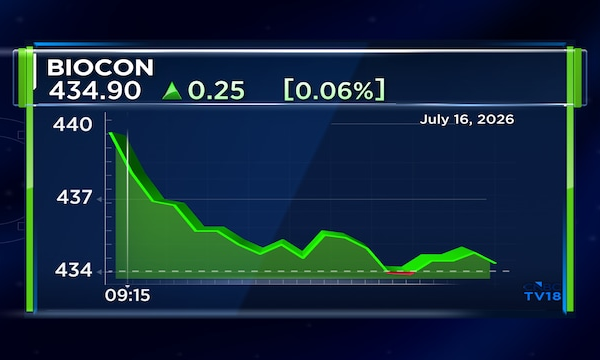 Biocon's Malaysia facility gets European regulator approval for new drug product fill finish for insulin
