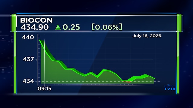 Biocon's Malaysia facility gets European regulator approval for new drug product fill finish for insulin