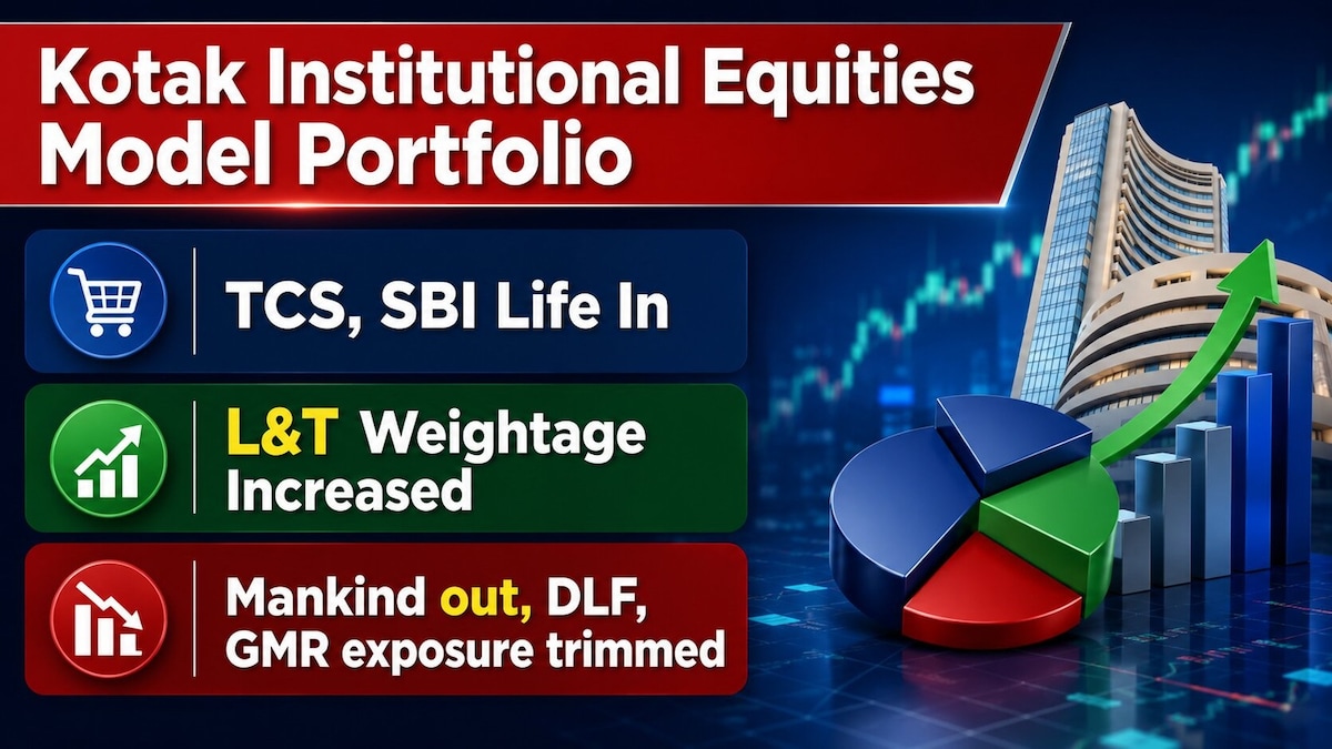 TCS included in Kotak Institutional Equities model portfolio; Check out the other changes