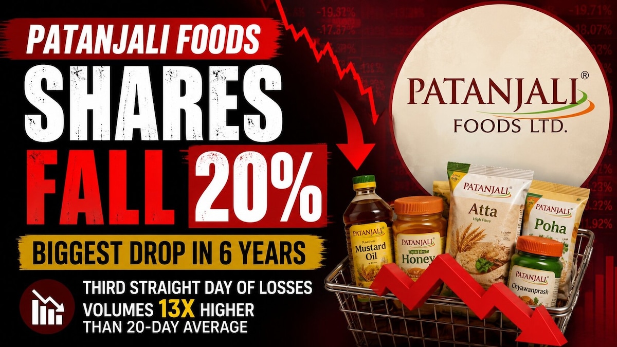 Patanjali Foods shares fall nearly 20%, the most in six years; Check latest shareholding