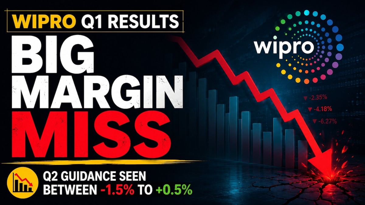 Wipro Q1 Results: Margins down to lowest in nearly four years; Deal wins drop 2.5%