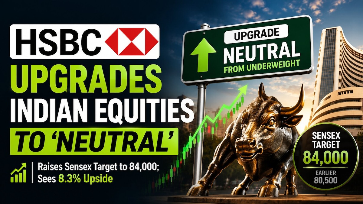 HSBC upgrades Indian equities to 'neutral' three months after downgrade; Here's what it likes