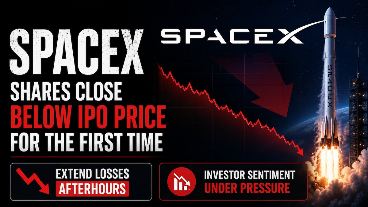 SpaceX shares close below IPO price for the first time, extend losses afterhours; Here's why