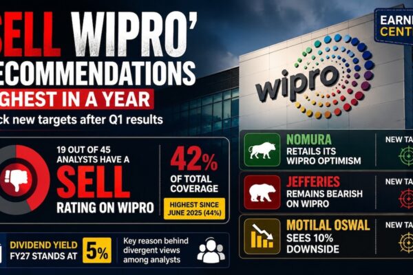 'Sell Wipro' recommendations from analysts are the highest in a year; Check new targets after Q1 results