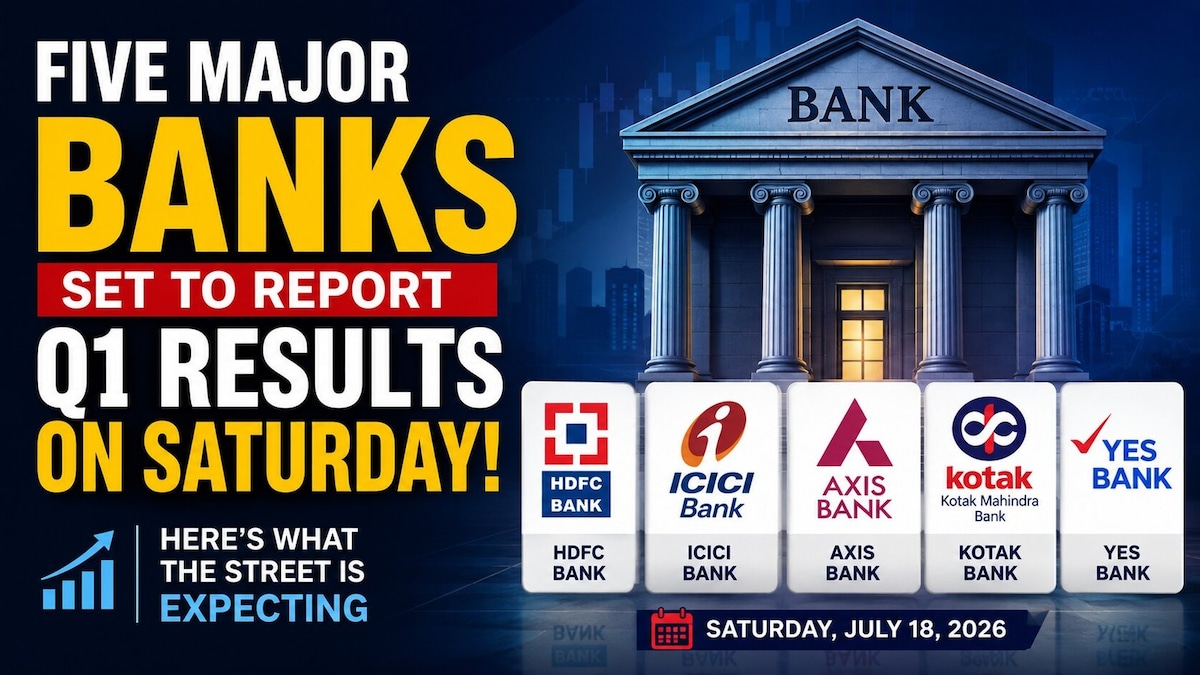 Five major banks are set to report Q1 results on Saturday; Here's what the street is expecting