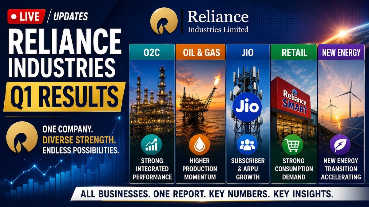 Stock at day's high; O2C biz seen leading growth