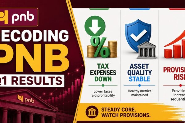 PNB Q1 Results: Lower taxes aid profitability, margins compress but slippages fall