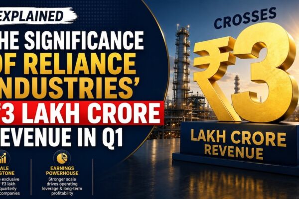 Explained - The significance of Reliance Industries' ₹3 lakh crore revenue in Q1