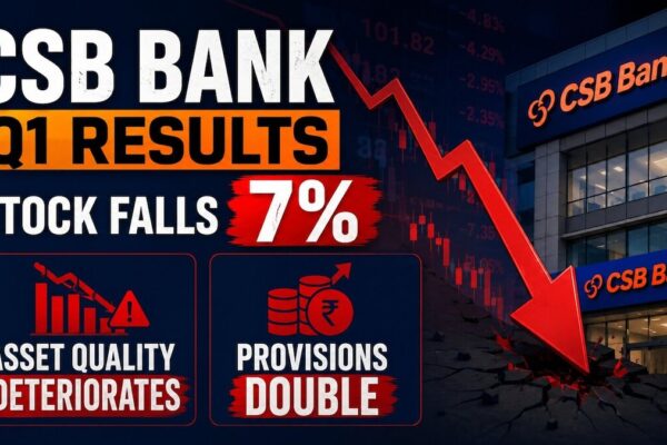 CSB Bank Q1 Results: Stock falls 7% after asset quality deteriorates, provisions rise