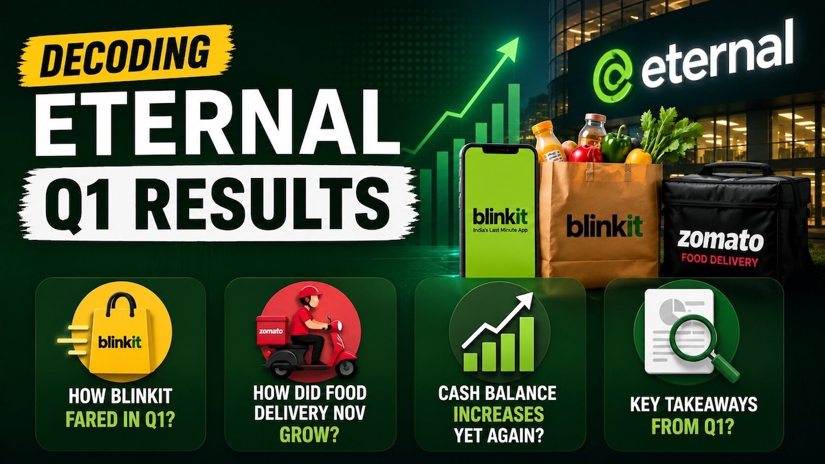 Eternal Q1 Results: Blinkit operating profit crosses ₹100 crore, Food delivery NOV up 20%