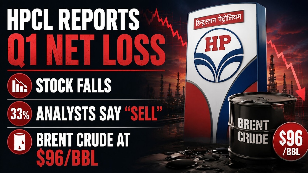 HPCL shares fall up to 3% as fuel and LPG retailing losses lead to ₹11,500 crore net loss in Q1