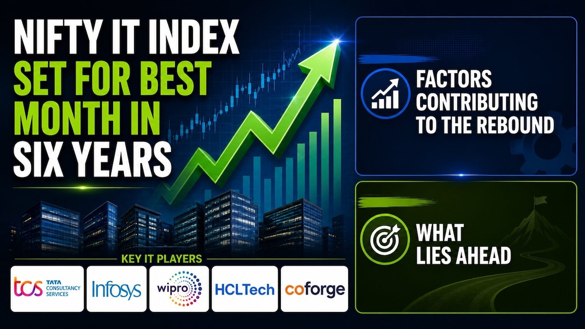 Nifty IT is set for its best month in six years - Here's what is contributing to it and what lies ahead