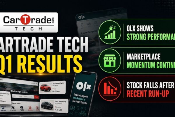 CarTrade Tech Q1 Results: Stock falls 7% despite revenue growth, margin expansion