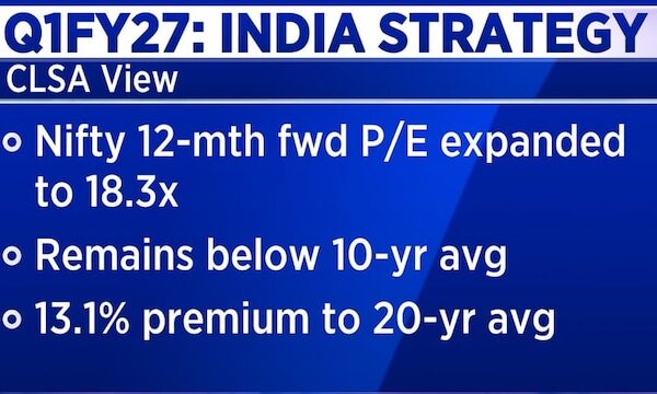 CLSA turns cautious on Indian equities amid West Asia tensions, recommends balanced portfolio