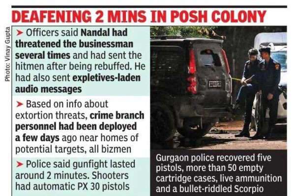 Gurgaon Firing: SUVs, 60 bullets, 120 seconds: How posh Gurgaon society became battlefield | Gurgaon News