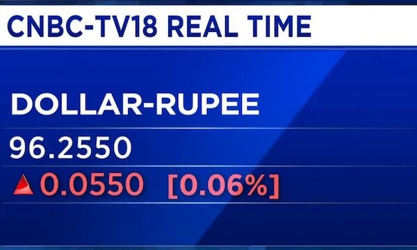 AI-led investment to keep US dollar strong; rupee to stay near 96-97: Standard Chartered