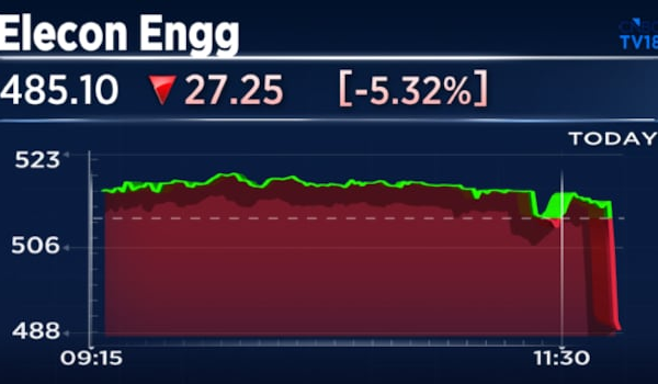 Elecon Engineering Q1 Results: Stock down 5% after profit falls, margin narrows
